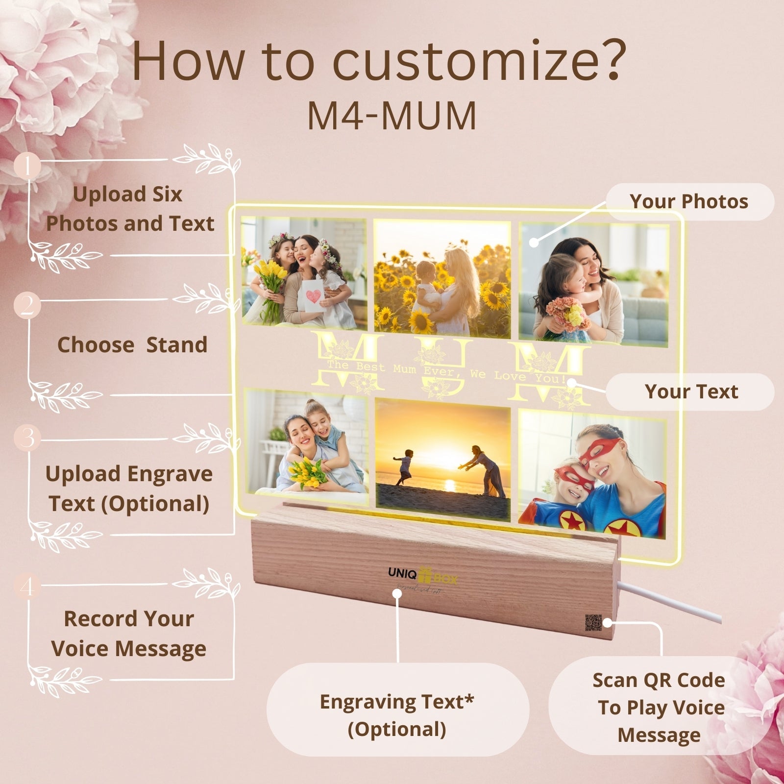 Best Gifts from Kids for Mum Birthday,Personalised Picture Mothers Day Photo Frames Multiple Pictures Mummy To Be Decorations,Presents On Her Mums Frame Gift Step Mother'S In Law - uniqicon