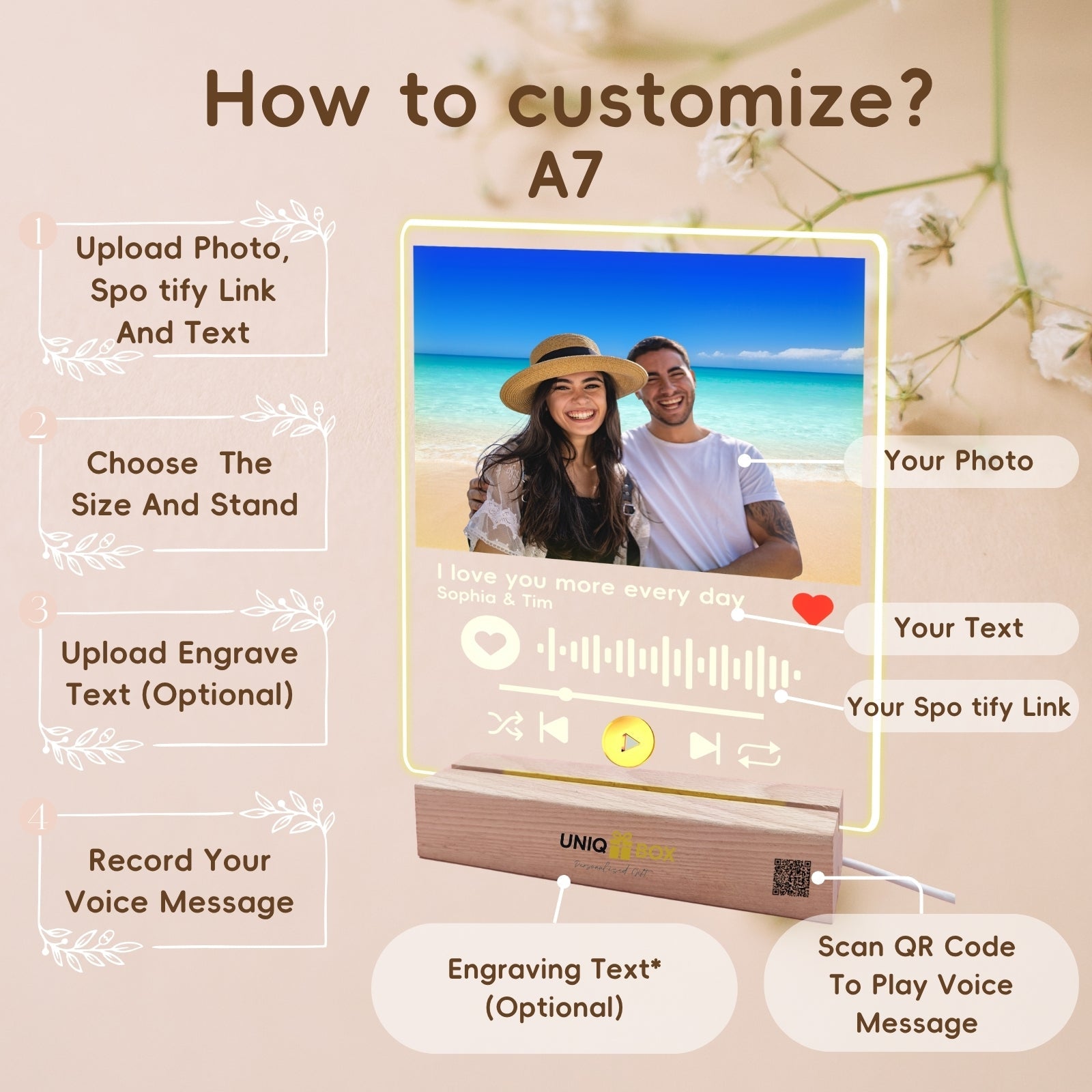 Gifts for Boyfriend, Girlfriend Birthday, Personalised Spotify Song Plaque Photo Frame,Customised Sentimental Cute Anniversar ypresent for Him Her Couple BF men - uniqicon