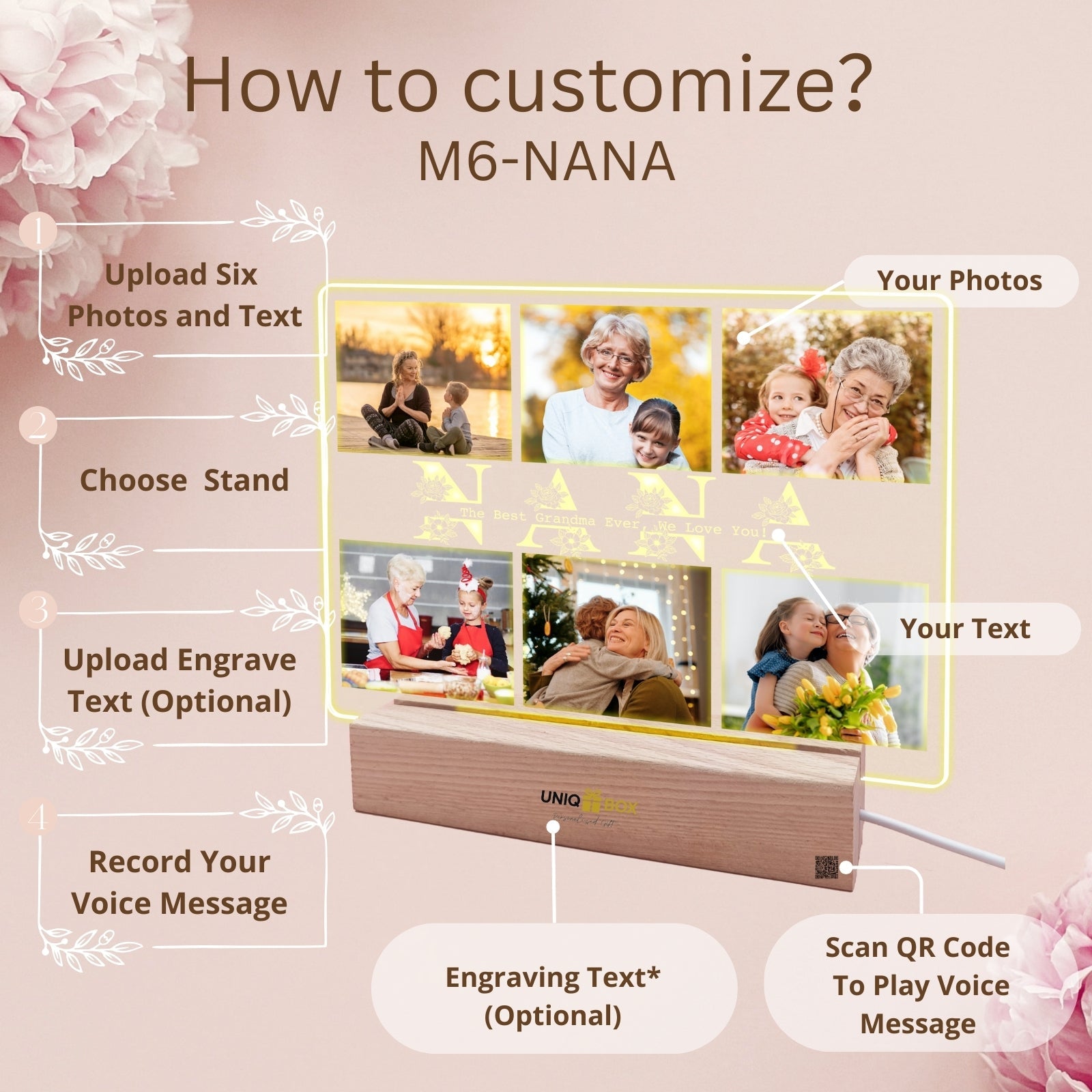Mothers Day Gifts for Nana,Personalised Picture Photo Frames,Multiple Pictures Presents On Her Birthday Frame Gift,Unique Great Decorations for Nanny Women Who Have Everything - uniqicon