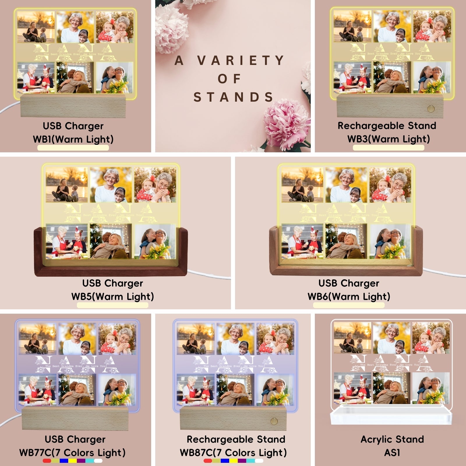 Mothers Day Gifts for Nana,Personalised Picture Photo Frames,Multiple Pictures Presents On Her Birthday Frame Gift,Unique Great Decorations for Nanny Women Who Have Everything - uniqicon