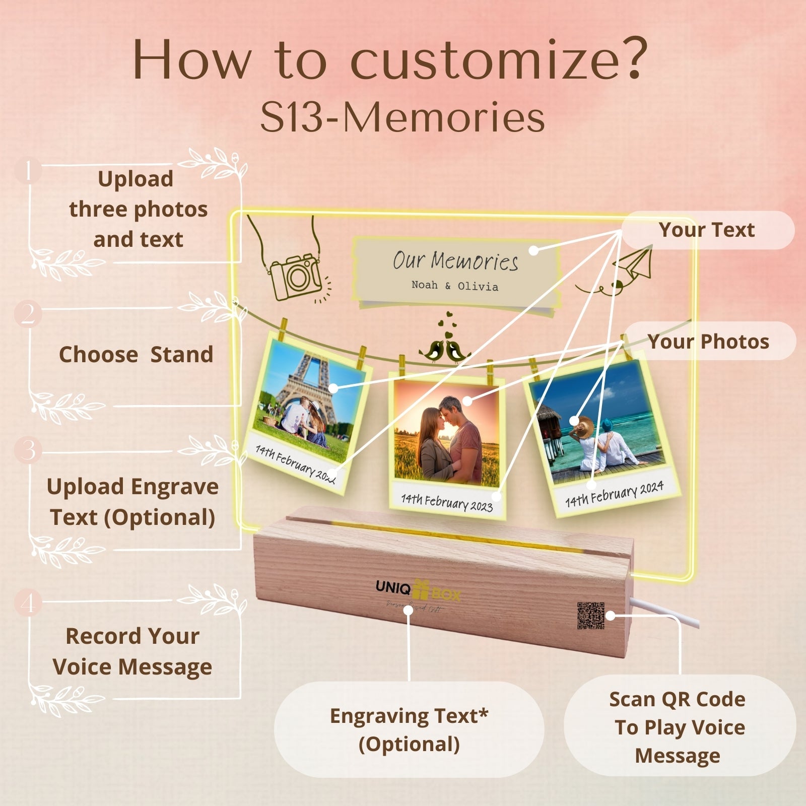 Personalised LED Photo Frame with Every Important Moment, Couples Valentine Anniversary Wedding Engagement Gift for Him Her Husband Wife Boyfriend Girlfriend, Romantic Soulmate Present Unique Decor - uniqicon