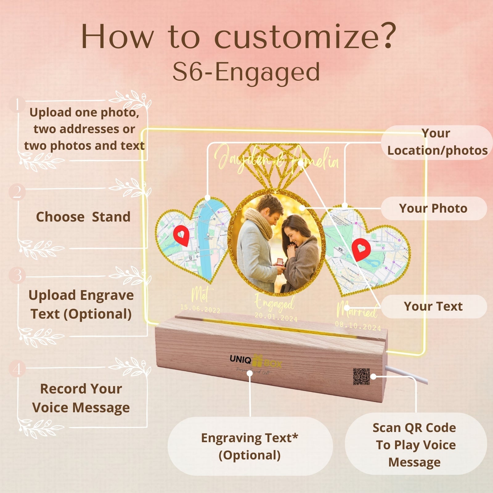 Personalised LED Photo Light Frame,Custom Couple Gift,Romantic Hearts Map Present for Valentines Day,Anniversary Wedding Engagement Gifts for Her Him Wife Husband Boyfriend Girlfriend - uniqicon