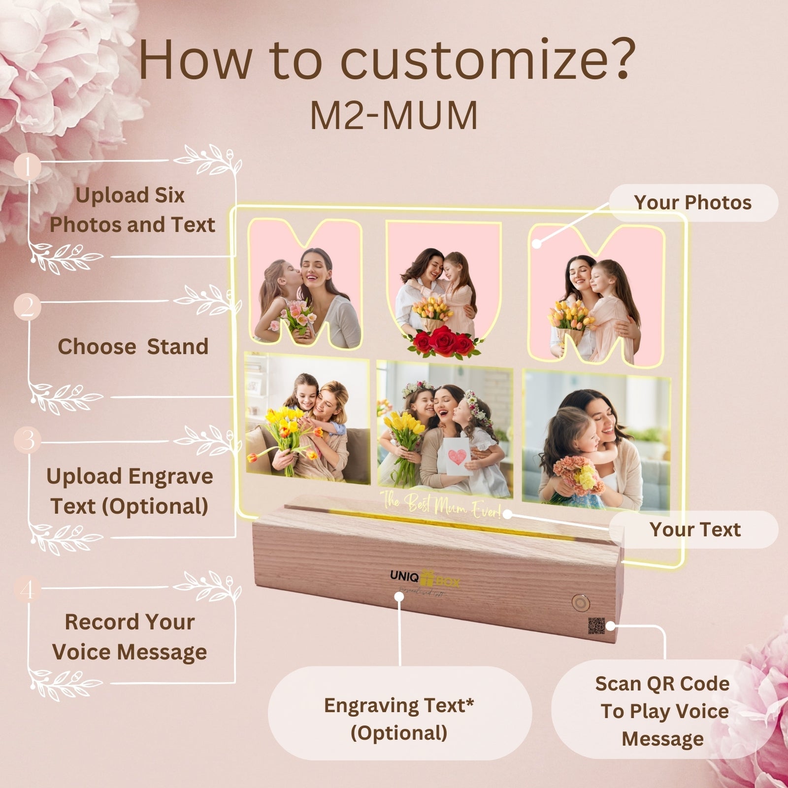 Personalised Mothers Day Multiple Photo Frames,Picture Gifts for Mum Birthday, Mother And Daughter Keepsake, Presents On Her Mums Best Birthday from Kids - uniqicon