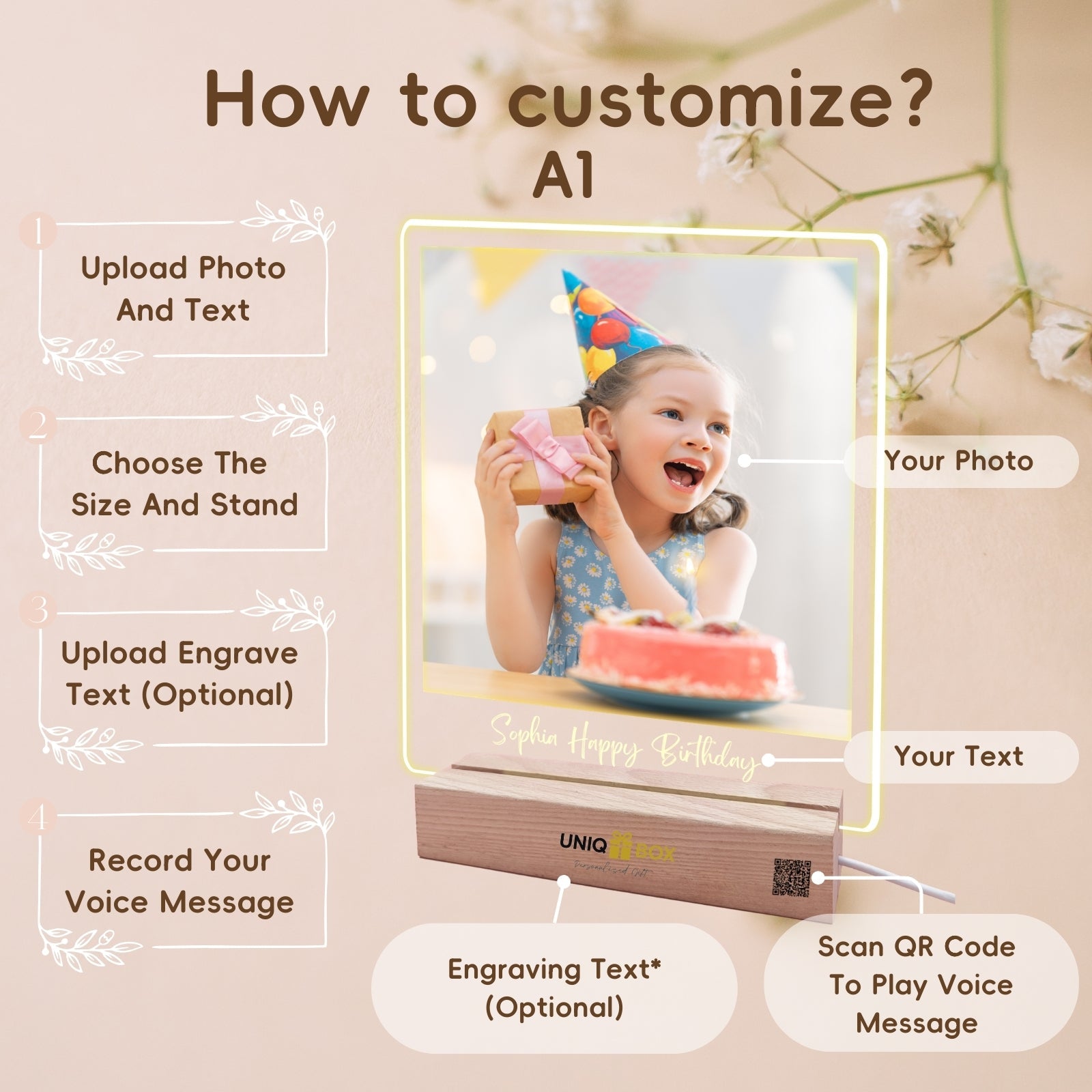 Personalised Photo Frames Birthday Gifts for Mum Her,Custom Picture Plaque with LED Lights Night Light, Birthday Present for Daughter Wife Girlfriend Best Friend Dad - uniqicon